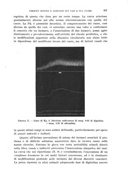 Cuore e circolazione periodico mensile illustrato