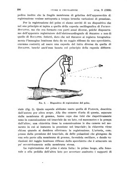 Cuore e circolazione periodico mensile illustrato