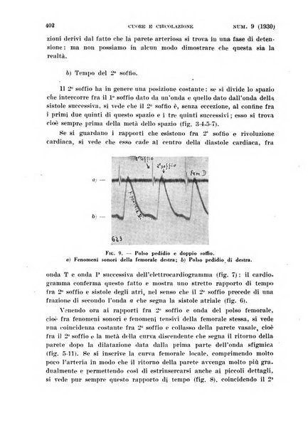 Cuore e circolazione periodico mensile illustrato