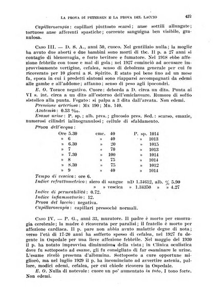 Cuore e circolazione periodico mensile illustrato