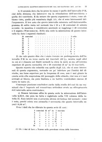 Cuore e circolazione periodico mensile illustrato