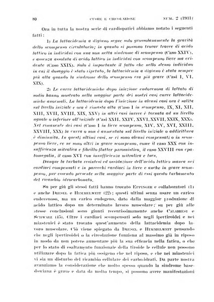 Cuore e circolazione periodico mensile illustrato