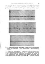 giornale/TO00182537/1931/unico/00000105