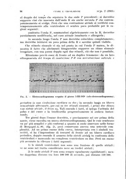 Cuore e circolazione periodico mensile illustrato