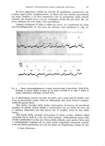 Cuore e circolazione periodico mensile illustrato