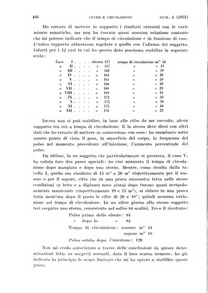 Cuore e circolazione periodico mensile illustrato