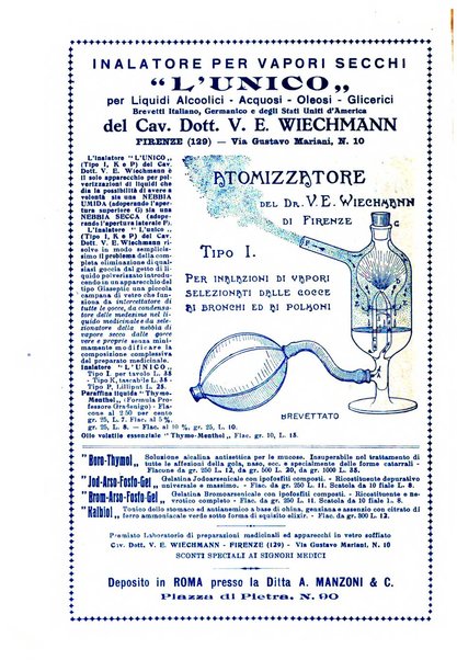 Cuore e circolazione periodico mensile illustrato