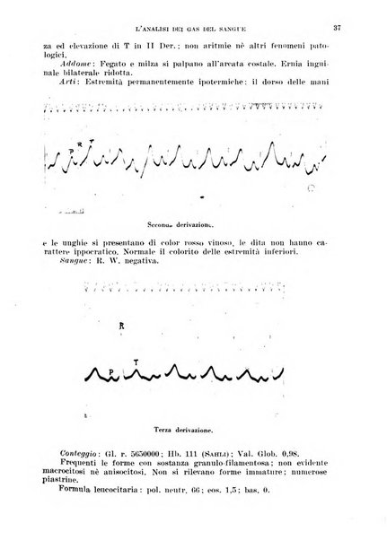 Cuore e circolazione periodico mensile illustrato