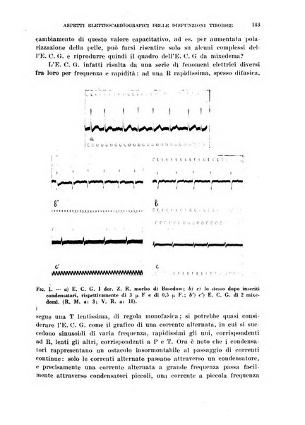 Cuore e circolazione periodico mensile illustrato