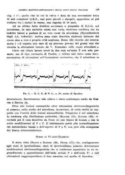 Cuore e circolazione periodico mensile illustrato