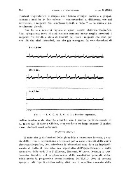 Cuore e circolazione periodico mensile illustrato