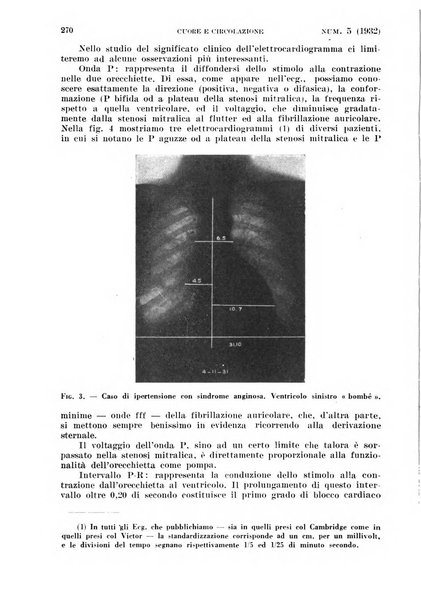 Cuore e circolazione periodico mensile illustrato