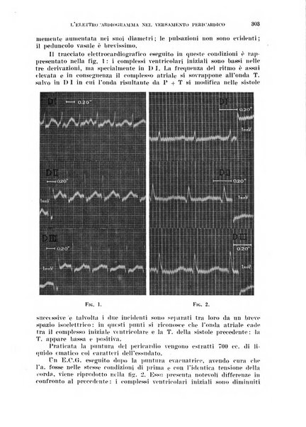 Cuore e circolazione periodico mensile illustrato