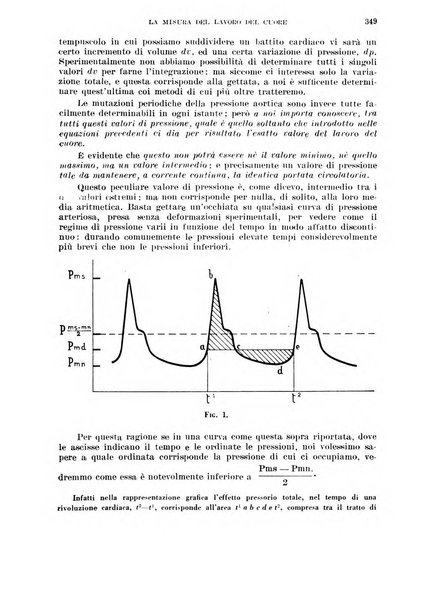 Cuore e circolazione periodico mensile illustrato