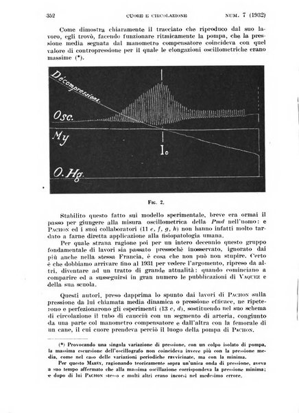 Cuore e circolazione periodico mensile illustrato