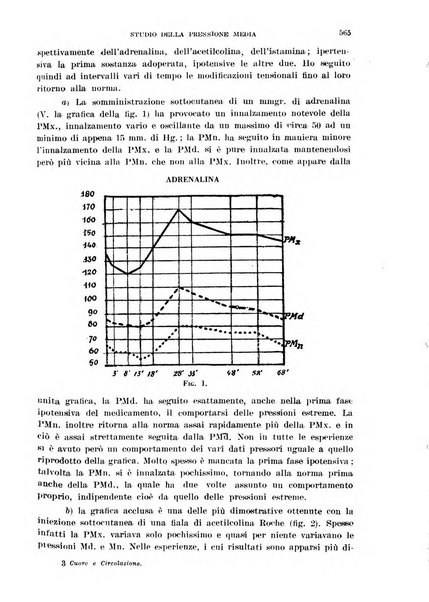 Cuore e circolazione periodico mensile illustrato