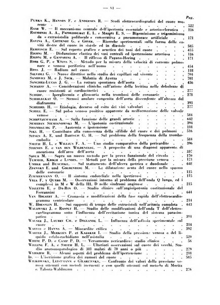 Cuore e circolazione periodico mensile illustrato