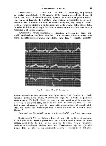 Cuore e circolazione periodico mensile illustrato