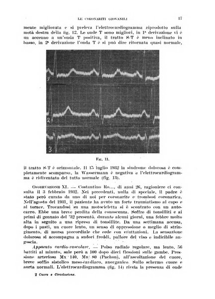 Cuore e circolazione periodico mensile illustrato