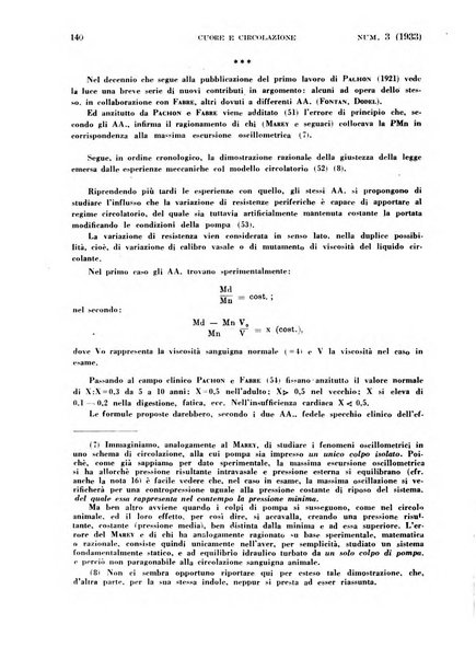 Cuore e circolazione periodico mensile illustrato