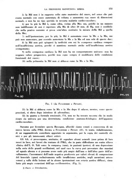 Cuore e circolazione periodico mensile illustrato