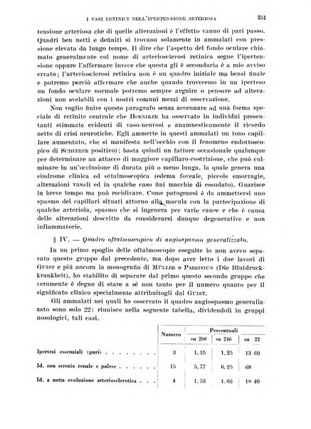 Cuore e circolazione periodico mensile illustrato