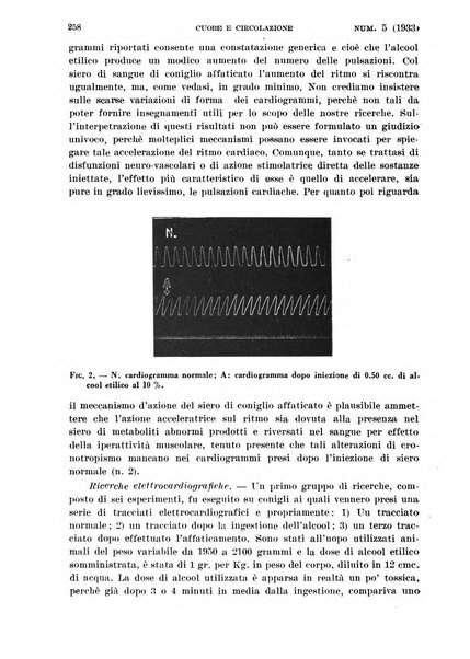 Cuore e circolazione periodico mensile illustrato