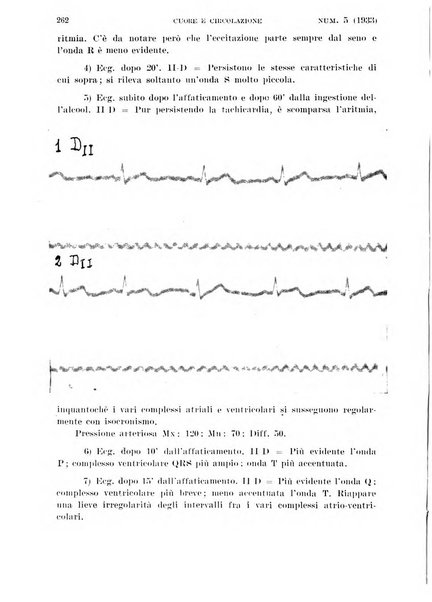 Cuore e circolazione periodico mensile illustrato