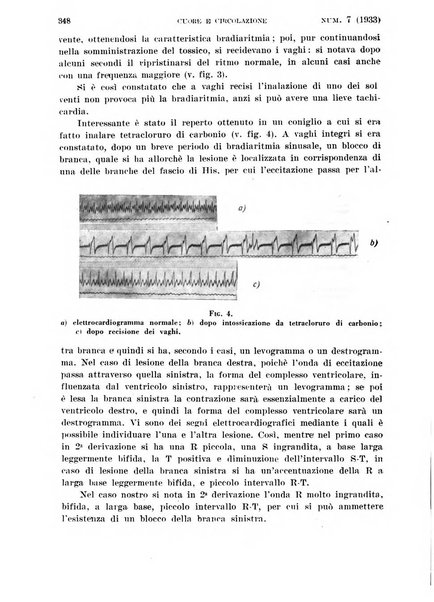 Cuore e circolazione periodico mensile illustrato