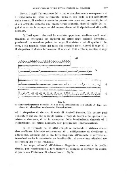 Cuore e circolazione periodico mensile illustrato