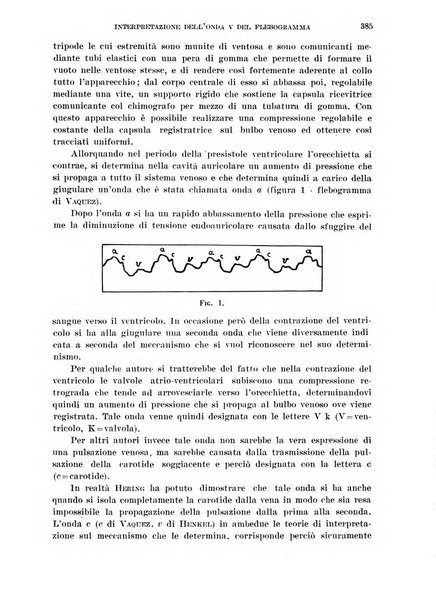 Cuore e circolazione periodico mensile illustrato