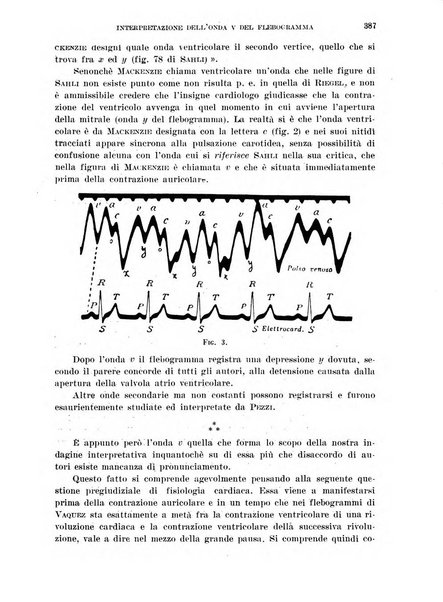 Cuore e circolazione periodico mensile illustrato