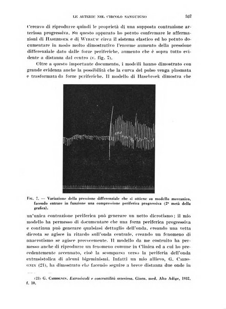 Cuore e circolazione periodico mensile illustrato