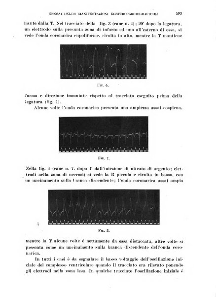 Cuore e circolazione periodico mensile illustrato