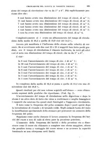 Cuore e circolazione periodico mensile illustrato