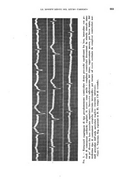 Cuore e circolazione periodico mensile illustrato