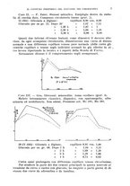 giornale/TO00182537/1934/unico/00000021