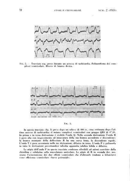 Cuore e circolazione periodico mensile illustrato