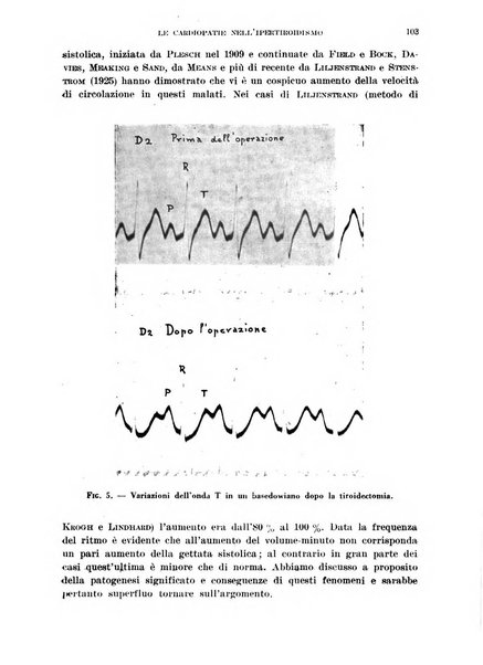 Cuore e circolazione periodico mensile illustrato