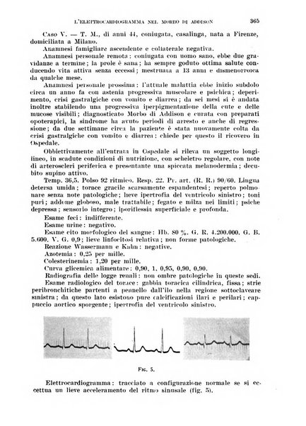 Cuore e circolazione periodico mensile illustrato