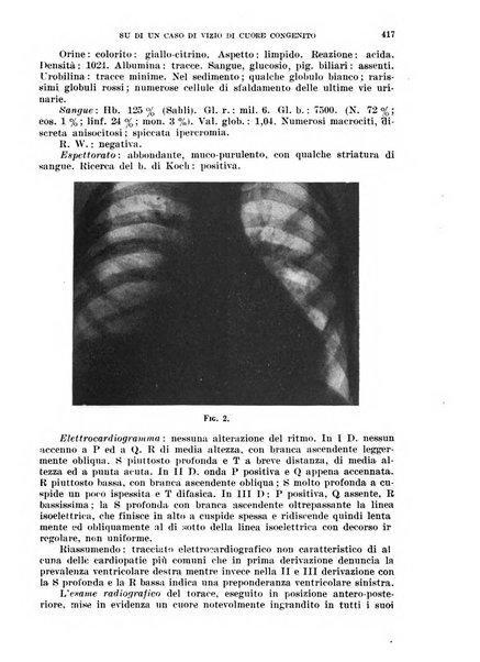 Cuore e circolazione periodico mensile illustrato