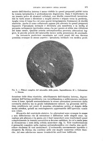 Cuore e circolazione periodico mensile illustrato