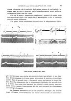 giornale/TO00182537/1935/unico/00000083