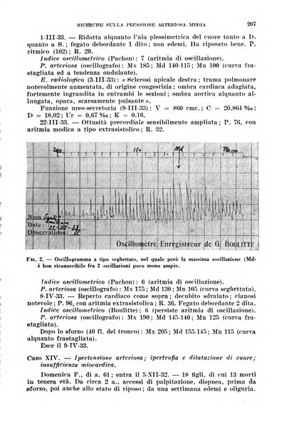 Cuore e circolazione periodico mensile illustrato