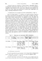 giornale/TO00182537/1935/unico/00000306