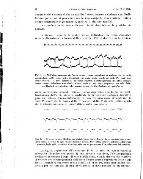 Cuore e circolazione periodico mensile illustrato