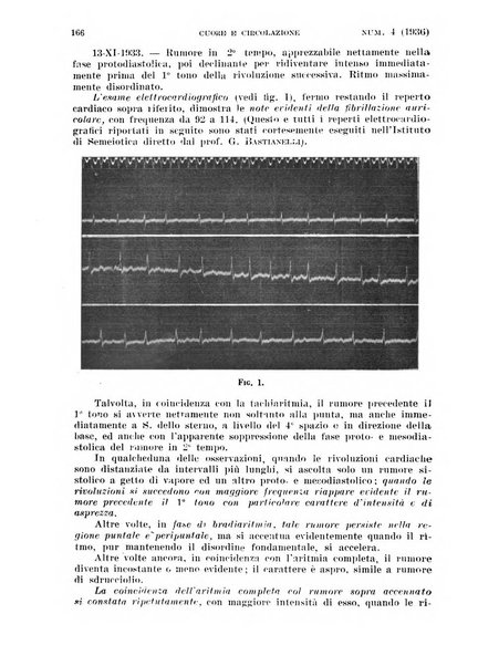 Cuore e circolazione periodico mensile illustrato