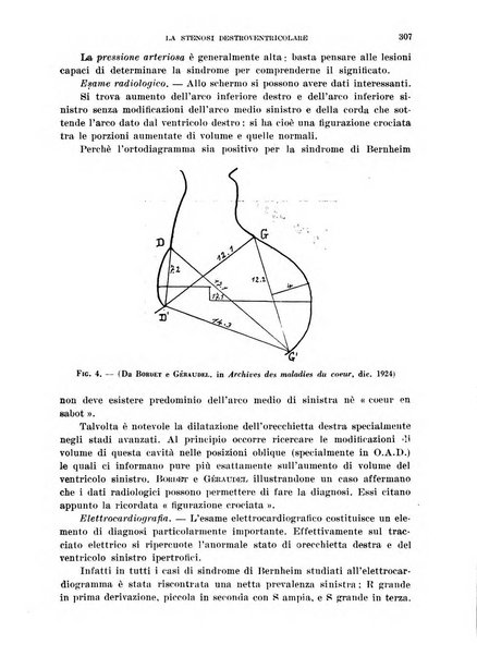 Cuore e circolazione periodico mensile illustrato