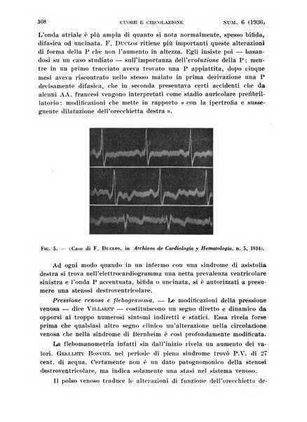 Cuore e circolazione periodico mensile illustrato