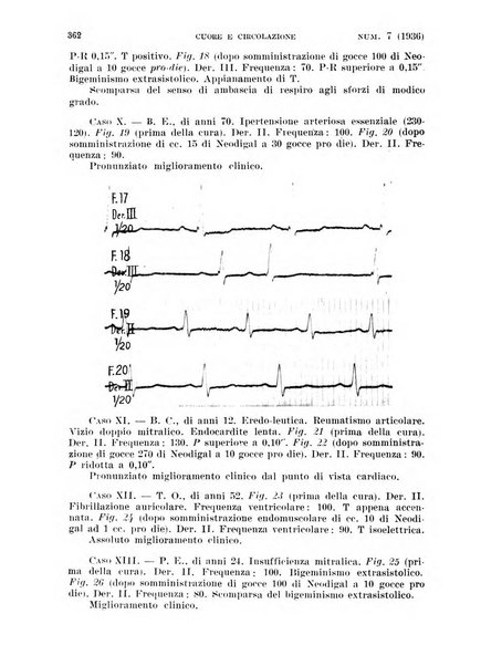 Cuore e circolazione periodico mensile illustrato